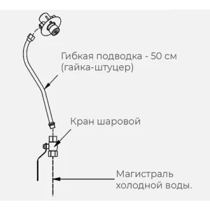 Комплект для подвода холодной воды KAYMAN Х для рукомойника РМК-400/320