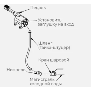 Комплект для подвода холодной воды KAYMAN Х для рукомойника РМН-400/320